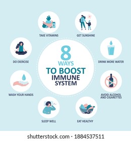 Eight ways to boost immune system. Different rules for maintaining immunity, banner template. Active lifestyle, healthy food. Infographic about various good habits. Flat vector illustration