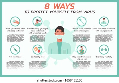 eight ways to protect yourself from virus infographic, healthcare and medical about flu and prevention, flat vector symbol icon, layout, template illustration in horizontal design
