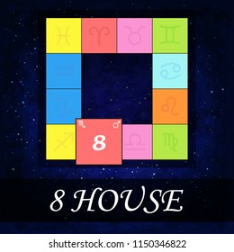 The eighth house in the horoscope. Starry background. Astrology. Vector illustration.