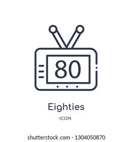 eighties icon from user interface outline collection. Thin line eighties icon isolated on white background. eighties icon from user interface outline collection. Thin line eighties icon isolated on white background.