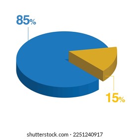 Eighty five 85 fifteen 15 3d Isometric pie chart diagram for business presentation. Vector infographics illustration eps.