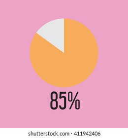 Eighty FIve percentage circle icon, vector illustrator