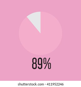 Eighty Nine percentage circle icon, vector illustrator