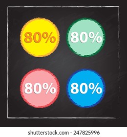 eighty percent, isolated 80%