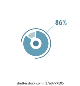 86 % Diagrammkuchen, 86 % Kreisdiagramm, Vektordesign-Illustration, blau auf weißem Hintergrund.
