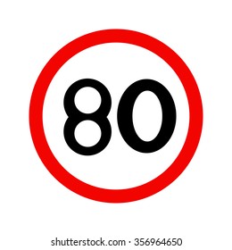 Eighty Speed Limit Sign