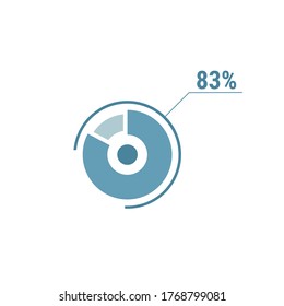 Eighty three percent chart pie, 83 percent circle diagram, vector design illustration, blue on white background.