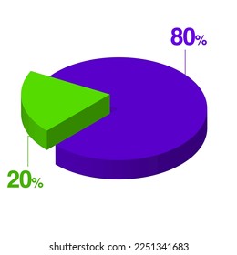 eighty twenty 80 20 3d Isometric pie chart diagram for business presentation. Vector infographics illustration eps.