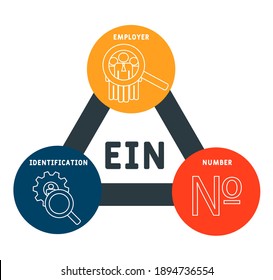 EIN - Employer Identification Number acronym. business concept background.  vector illustration concept with keywords and icons. lettering illustration with icons for web banner, flyer, landing page, 