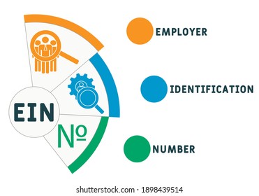 EIN - Employer Identification Number acronym. business concept background.  vector illustration concept with keywords and icons. lettering illustration with icons for web banner, flyer, landing page