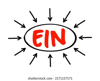 EIN - Employer Identification Number is used to identify a business entity, acronym text concept with arrows