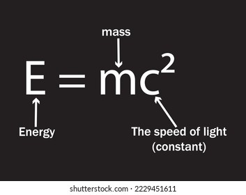 Einstein formula. Einstein's Mass-energy Equation isolated on white and black background. Educational; content for physic students. Vector illustration.