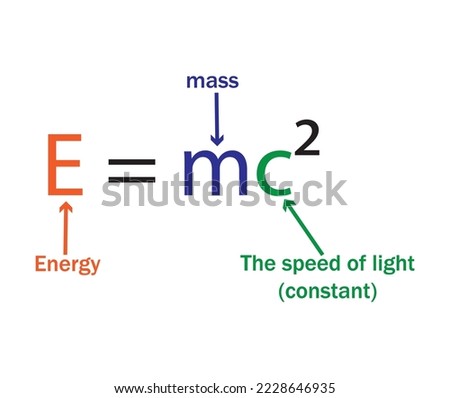 Einstein formula. Einstein's Mass-energy Equation isolated on white and black background. Educational; content for physic students. Vector illustration.