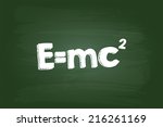Einstein Theory Of Relativity Formula On Green Board