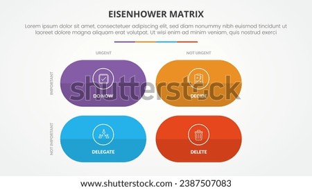 eisenhower matrix template infographic concept for slide presentation with round rectangle shape matrix with 4 point list with flat style