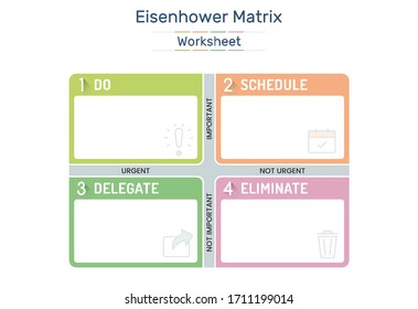 Eisenhower Matrix, urgent important matrix, Prioritize task, Task Management, Project Management, Process infographics