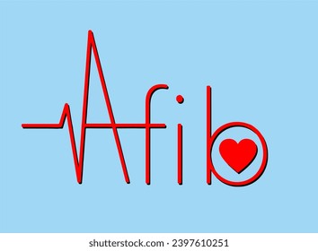 Die EKG Graph Peaks und Täler werden zu dem Wort afib, einer AbbrevIation für Vorhofflimmern in der Schlagzeile, um Informationen über diese Herzerkrankung zu erhalten.