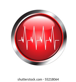 EKG red button
