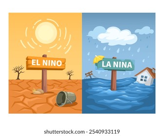 El Nino and La Nina Climate Change Phenomenon Comparison Illustration Vector