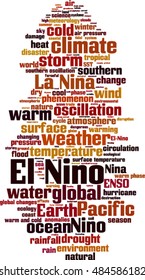 El Nino word cloud concept. Vector illustration