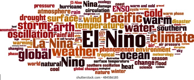 El Nino word cloud concept. Vector illustration