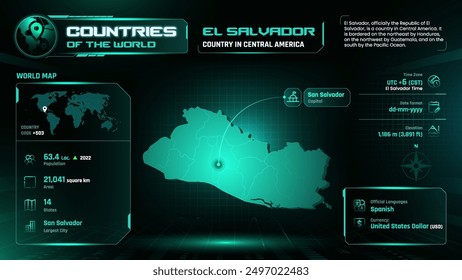 El Salvador Map Detailed Insights on Geography, Population and Key Facts-Vector Design