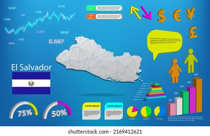 el Salvador map info graphics - charts, symbols, elements and icons collection. Detailed el Salvador map with High quality business infographic elements.