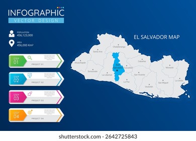 El Salvador map with location pointer marks. High detailed country map with division, cities and capital infographic template. Vector illustration EPS10