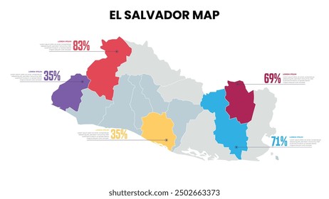 El Salvador Modern Map Percentage Infographic Template, Detailed infographic map of El Salvador