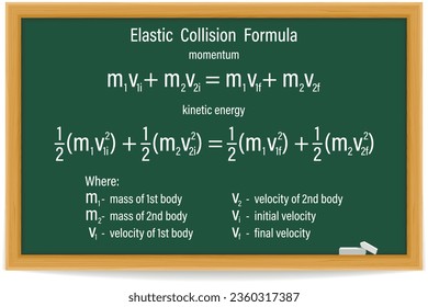 Elastic Collision Formula on a green chalkboard. Education. Science. Formula. Vector illustration. svg