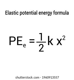 elastische Energieformel-Physik