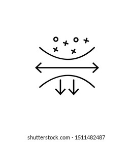 Elastic textile clothes icon. Element of fabric features icon