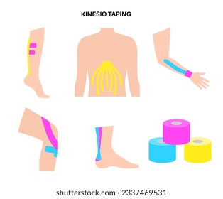 Elastic therapeutic tape. Kinesiology tape on arm, leg, shoulder and abdomen. KT method, elastic strip purported to ease pain from injuries. Protection for muscles and ligaments vector illustration
