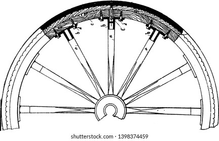 Elastic Tire ist ein ringförmiger Umschlag, der um ein Rad passt, um es zu schützen und durch ein flexibles Polster, eine Vintage-Linienzeichnung oder eine Graviergrafik eine bessere Fahrzeugleistung zu ermöglichen.