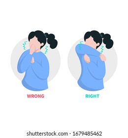 Elbow cough and sneeze to prevent spread of corona virus