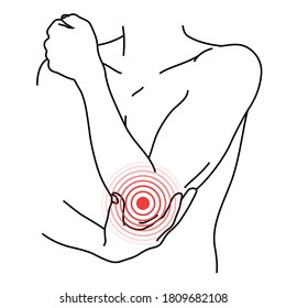Schmerzstelle an der Ellenbogen. Bursitis des Armgelenkes, auseinander gelegte Verspritzer, Bänderriss, Arthritis, Arthrose, Epicondylitis, Verletzung. Vektormedizinische Minimalgrafik einzeln auf weißem Hintergrund.