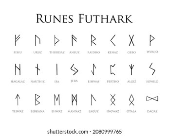 737 Elder futhark vector Images, Stock Photos & Vectors | Shutterstock