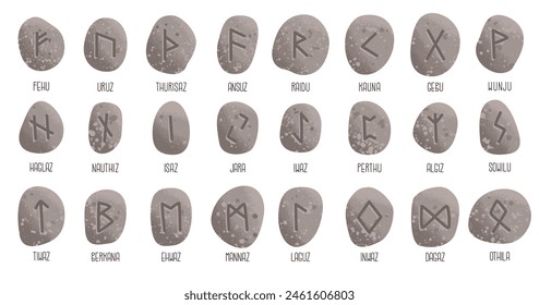 Elder Futhark. A set of 24 runic symbols carved into stones. The names of the runes are divided into three ettyrs. Writing of the ancient Germans. Signs with mystical properties. Vector illustration.