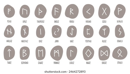 Elder Futhark. Set of 24 runic symbols engraved on stones. Rune names. Writing of the ancient Germans. Signs with mystical properties. Vector illustration isolated on transparent background.