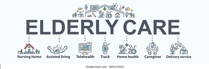 Elderly Care Banner Web Icon For Old Age And Retirement, Nursing Home, Assisted Living, Caregiver, Home Health And Delivery Service. Flat Cartoon Vector Infographic.