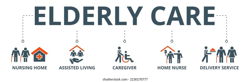 Elderly Care Banner Web Icon Vector Stock Vector (Royalty Free ...