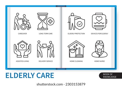 Elderly care infographics elements set. Long-term care, caregiver, assisted living, elderly protection, home nurse, delivery service, home cleaning, devices for elderly. Vector linear icons collection