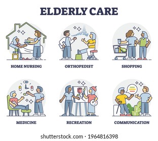 Elderly care for senior rehabilitation and assistance outline collection set. Pensioner nursing and aged social support with medicine, shopping, recreation and orthopedist help vector illustration.