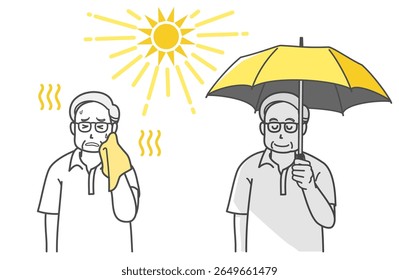 Elderly man about to suffer heat stroke in the blazing sun, and an elderly man preventing heat stroke by holding a parasol