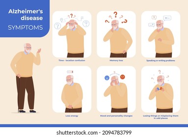 Elderly man with Alzheimer's symptoms disease infographic collection vector flat illustration. Memory and energy loss, time location confusion, mood and personality changes set. Aging dementia