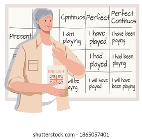 elderly man, english teacher with book in hand at the blackboard, english lesson, grammar, languages, flat vector illustration