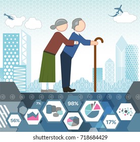 Elderly Patients