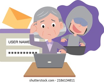 Elderly woman deceived by cybercrime