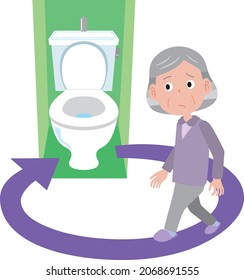 Elderly woman with frequent urination who goes to the bathroom many times