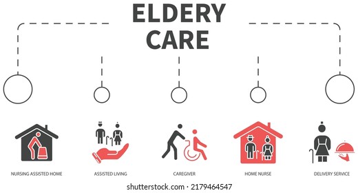 Eldery care Vector Illustration concept. Banner with icons and keywords . Eldery care symbol vector elements for infographic web